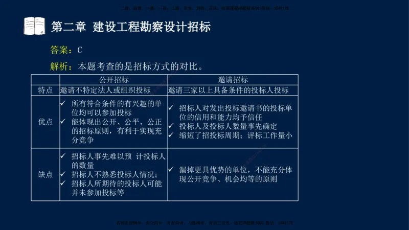 总-2025--监理工程师-合同管理-习题带练_监理工程师_2025监理工程师_2025年监理工程师SVIP_2025年监理合同管理SVIP_03-习题精析✿实战特训✿模考通关_讲义