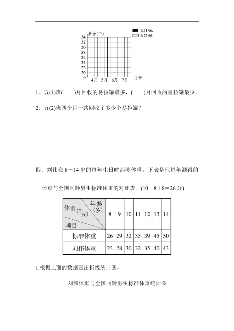 周测培优卷9_小学1-6年级全部试卷_数学_五年级_3-10-4、小学五年级数学下册_3-10-4-2、练习题、作业、试题、试卷_青岛版_周测培优卷