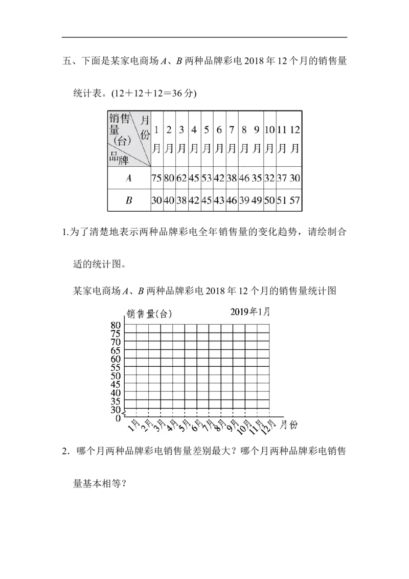 周测培优卷9_小学1-6年级全部试卷_数学_五年级_3-10-4、小学五年级数学下册_3-10-4-2、练习题、作业、试题、试卷_青岛版_周测培优卷