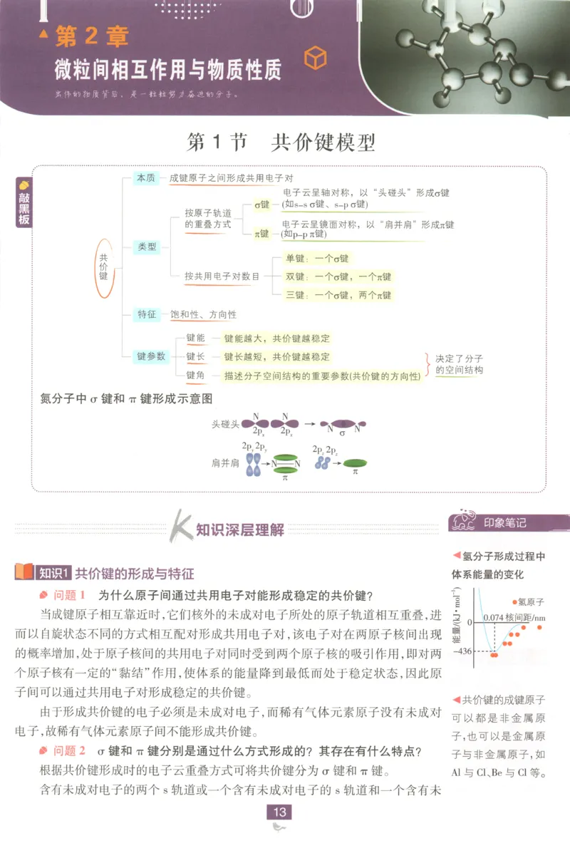 狂K重点_化学_2026版高中必刷题化学《鲁科》_高中必刷题化学选修2LK
