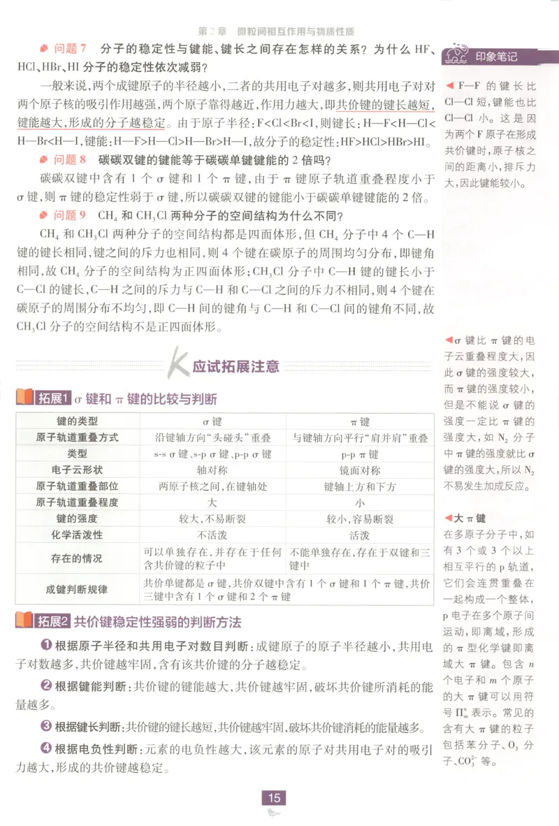 狂K重点_化学_2026版高中必刷题化学《鲁科》_高中必刷题化学选修2LK