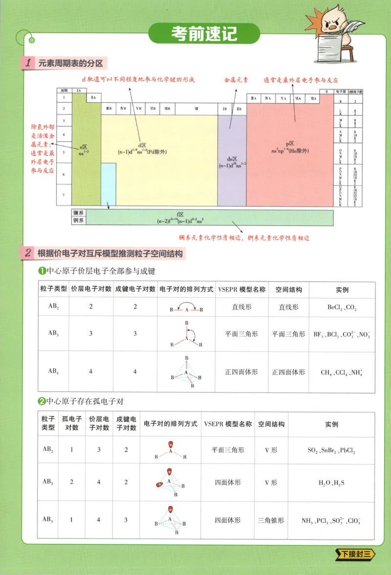 狂K重点_化学_2026版高中必刷题化学《鲁科》_高中必刷题化学选修2LK