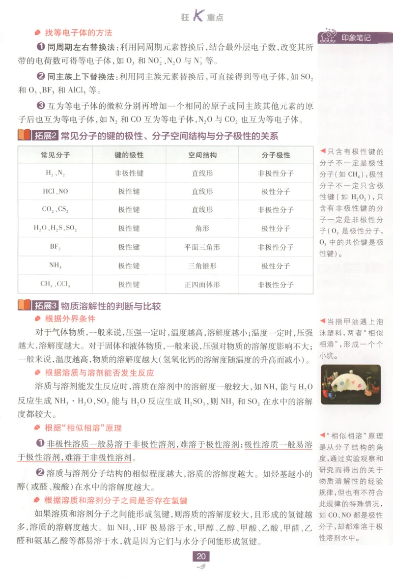 狂K重点_化学_2026版高中必刷题化学《鲁科》_高中必刷题化学选修2LK