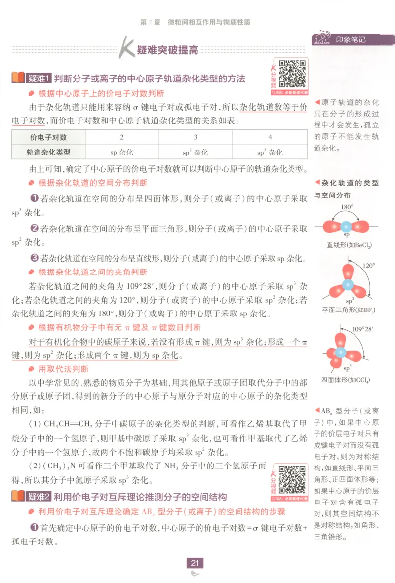 狂K重点_化学_2026版高中必刷题化学《鲁科》_高中必刷题化学选修2LK