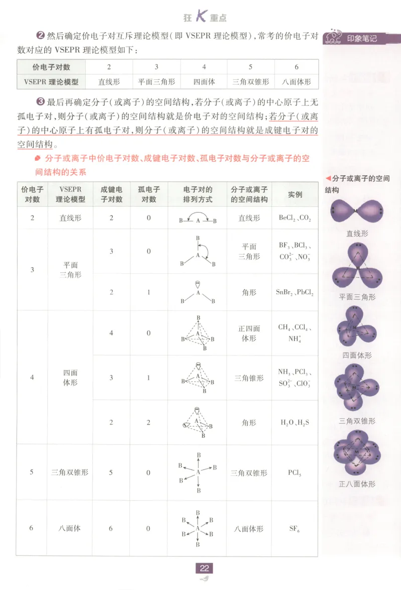 狂K重点_化学_2026版高中必刷题化学《鲁科》_高中必刷题化学选修2LK
