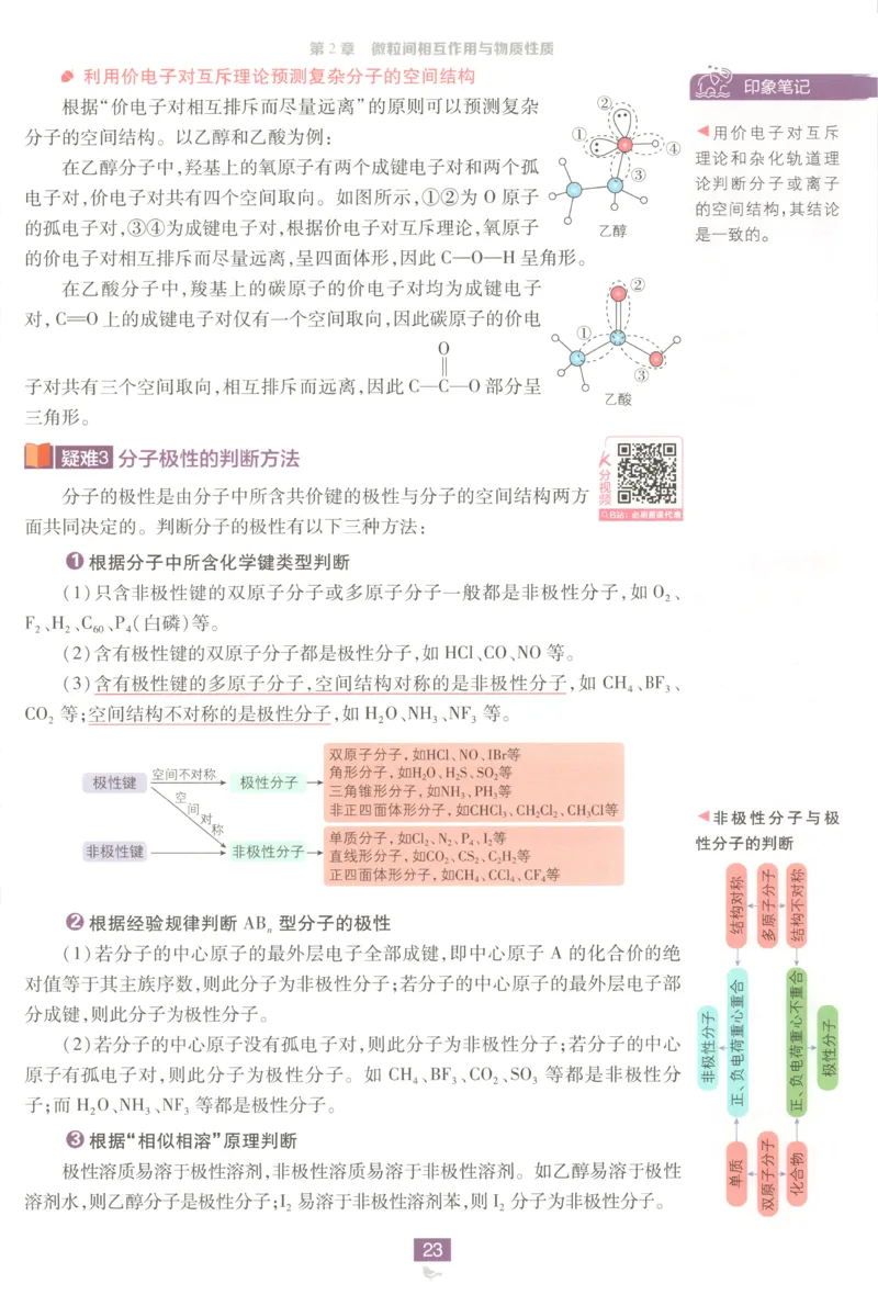狂K重点_化学_2026版高中必刷题化学《鲁科》_高中必刷题化学选修2LK
