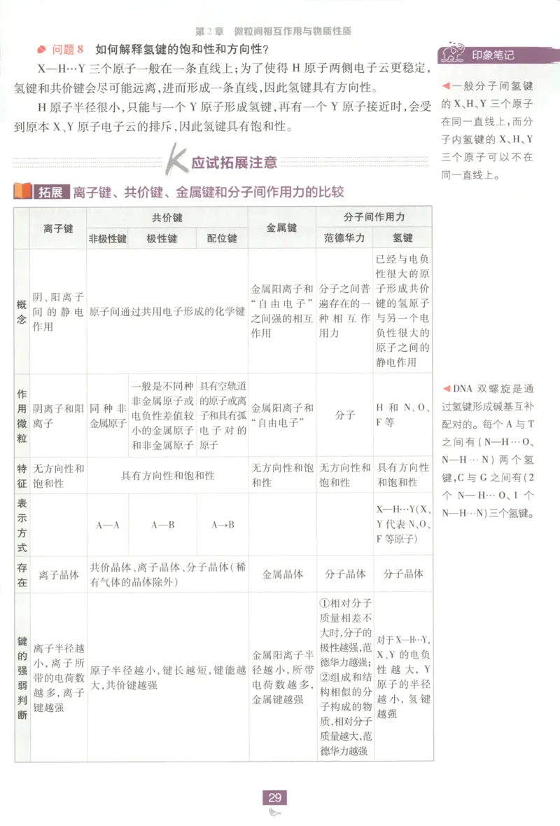 狂K重点_化学_2026版高中必刷题化学《鲁科》_高中必刷题化学选修2LK