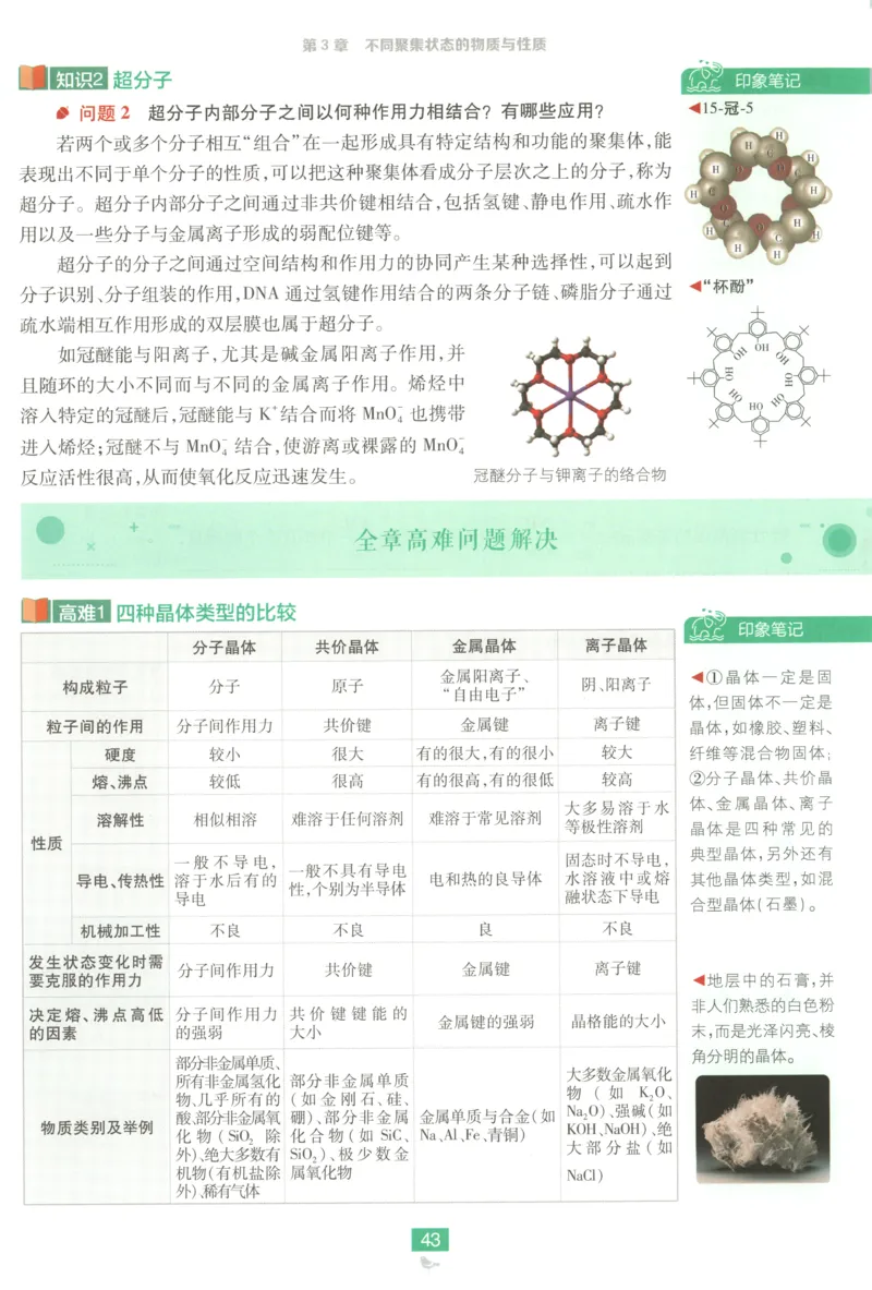 狂K重点_化学_2026版高中必刷题化学《鲁科》_高中必刷题化学选修2LK