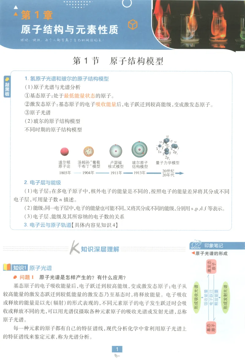 狂K重点_化学_2026版高中必刷题化学《鲁科》_高中必刷题化学选修2LK