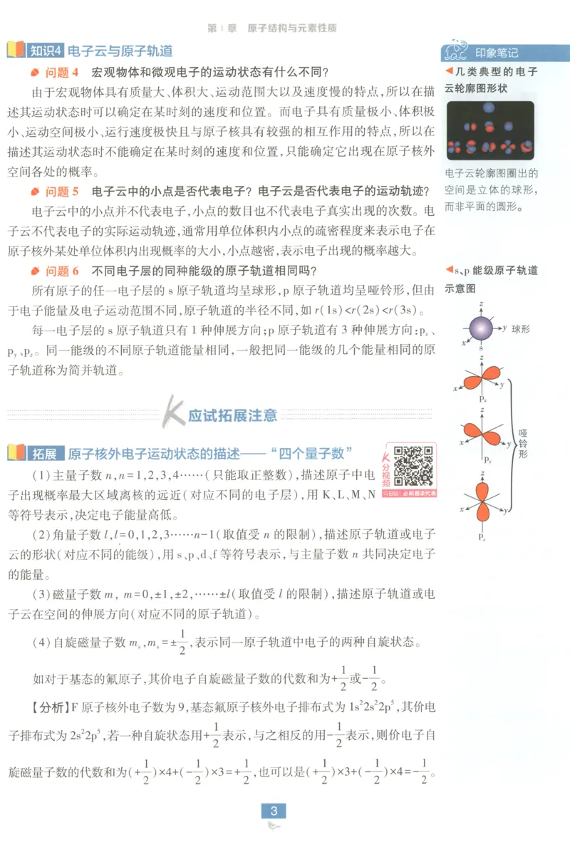 狂K重点_化学_2026版高中必刷题化学《鲁科》_高中必刷题化学选修2LK
