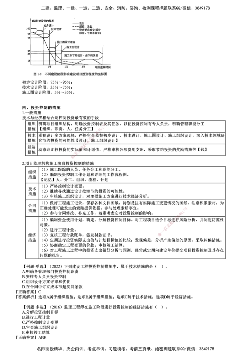 第02讲　建设工程投资控制原理、主要任务_监理工程师_2025监理工程师_2025年监理工程师SVIP_2025年监理土建控制SVIP_02-基础精讲✿高端面授✿深度强化