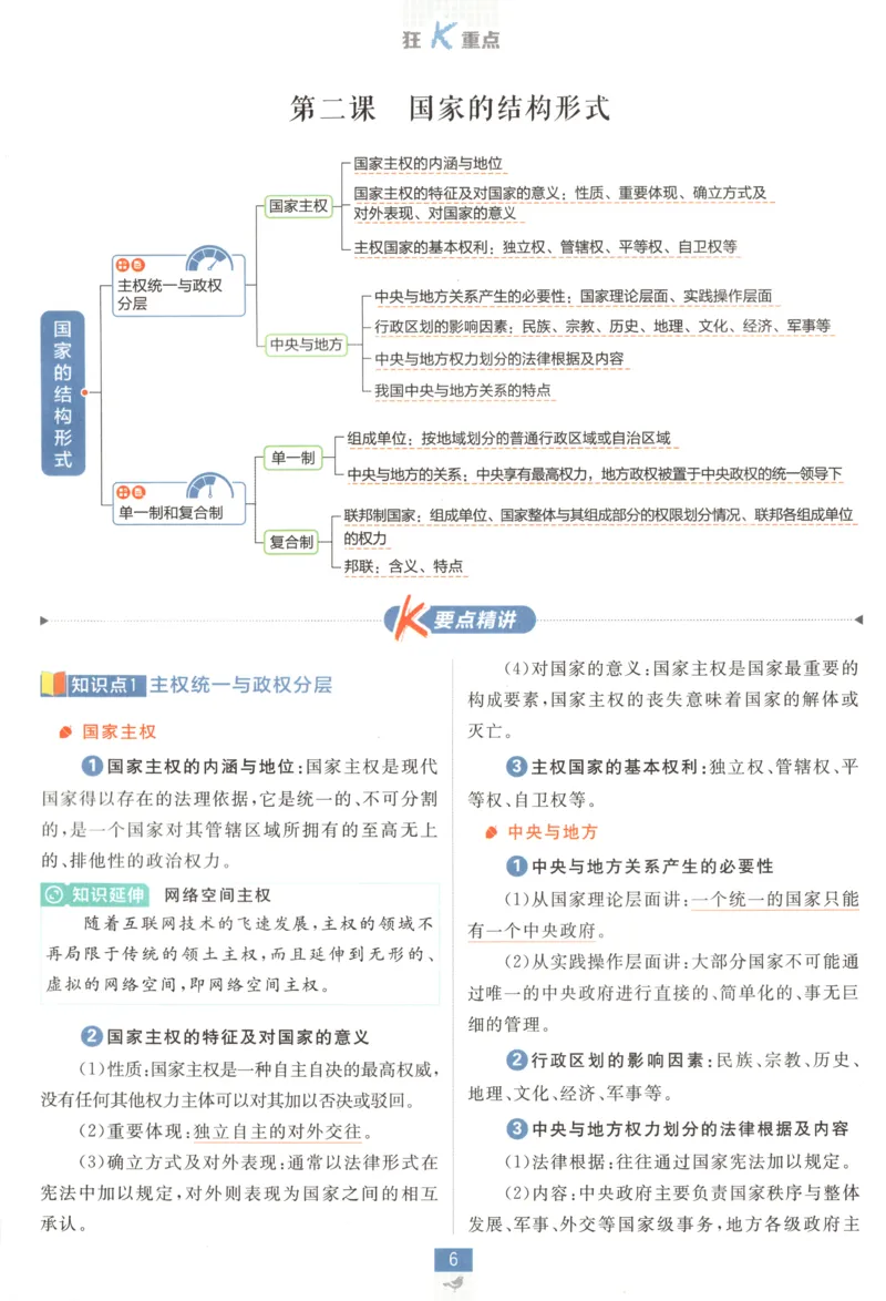 狂K重点_2026版高中必刷题_政治_高中必刷题政治选修12合订