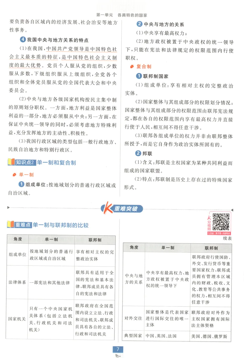 狂K重点_2026版高中必刷题_政治_高中必刷题政治选修12合订