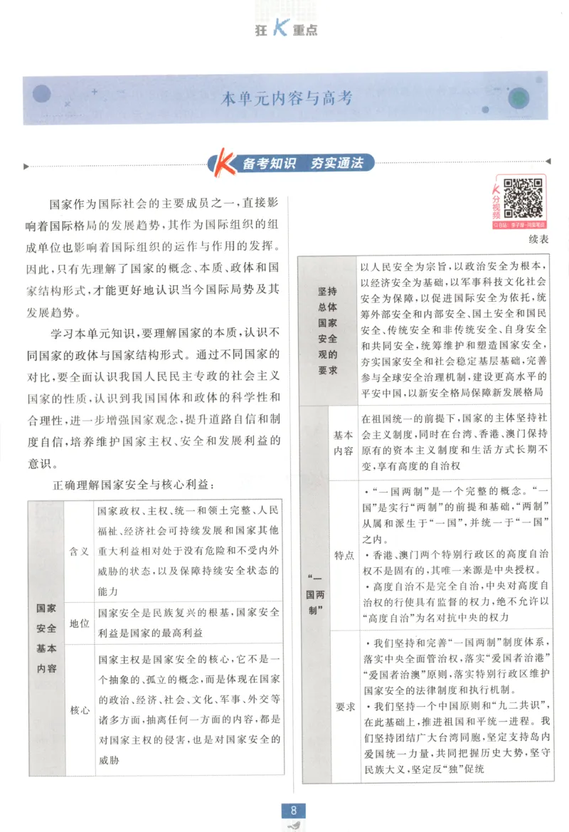 狂K重点_2026版高中必刷题_政治_高中必刷题政治选修12合订