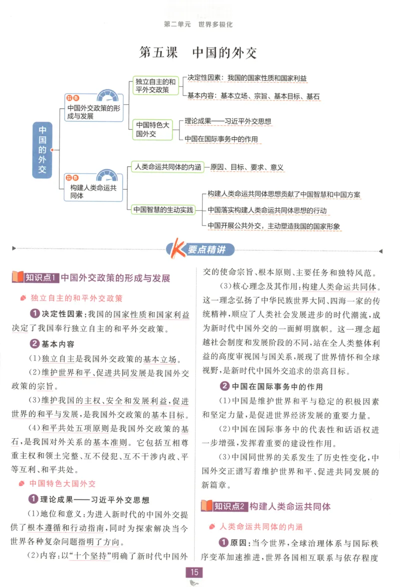 狂K重点_2026版高中必刷题_政治_高中必刷题政治选修12合订