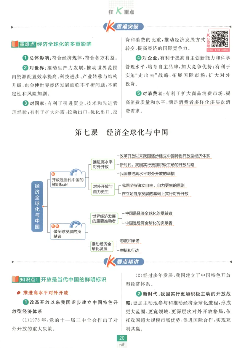 狂K重点_2026版高中必刷题_政治_高中必刷题政治选修12合订