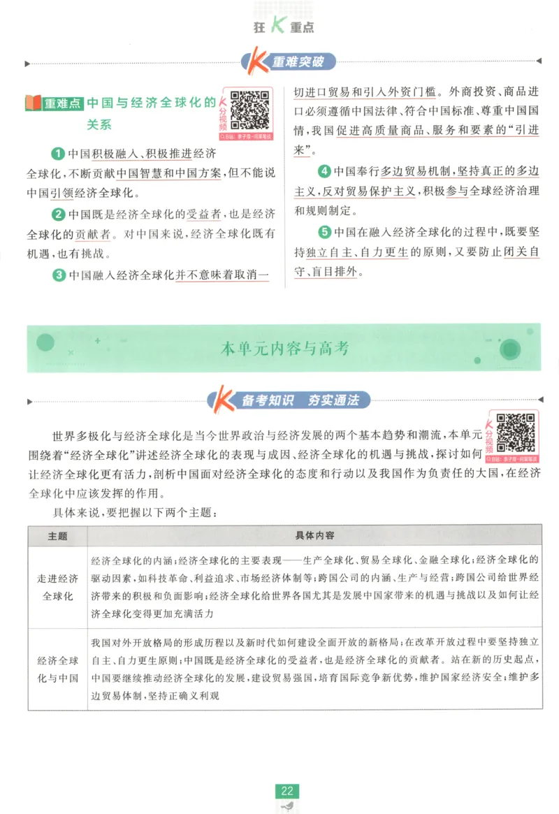 狂K重点_2026版高中必刷题_政治_高中必刷题政治选修12合订