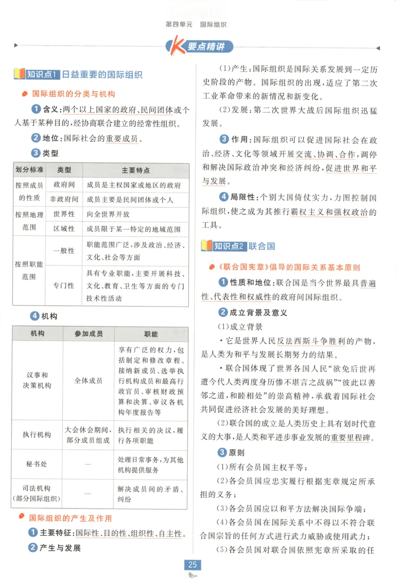 狂K重点_2026版高中必刷题_政治_高中必刷题政治选修12合订