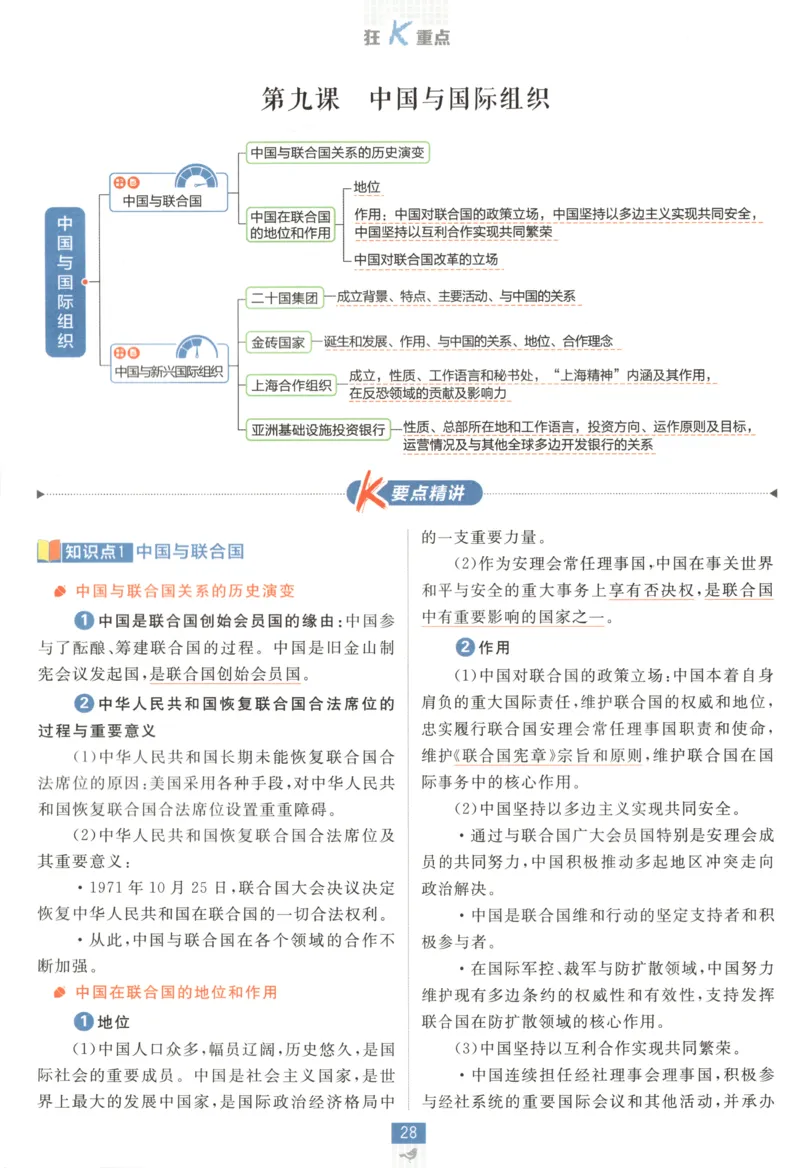 狂K重点_2026版高中必刷题_政治_高中必刷题政治选修12合订