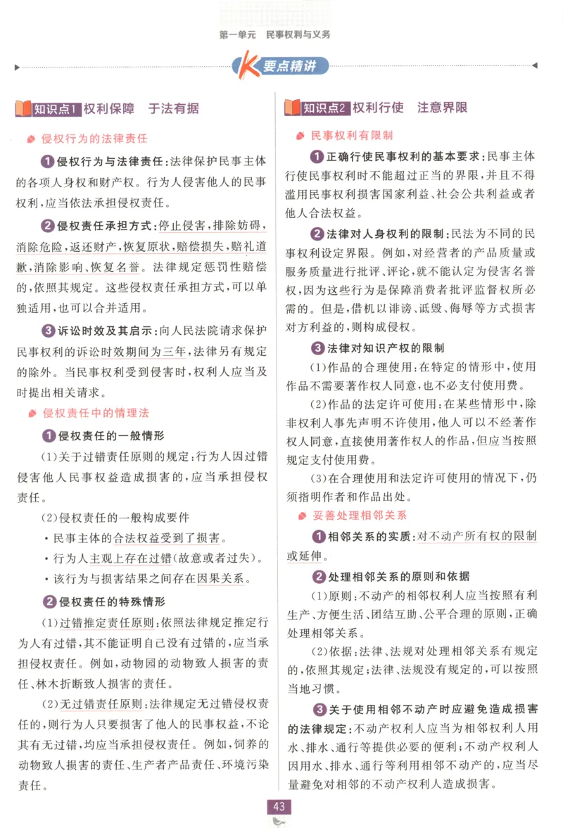 狂K重点_2026版高中必刷题_政治_高中必刷题政治选修12合订