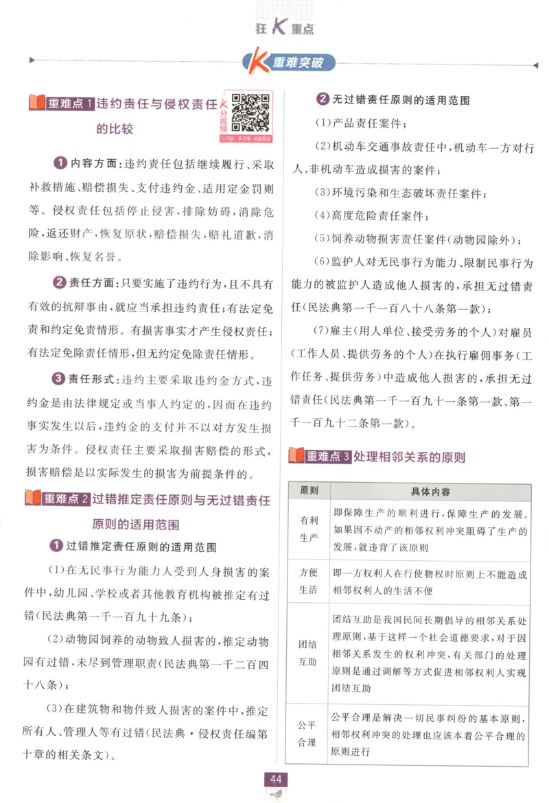 狂K重点_2026版高中必刷题_政治_高中必刷题政治选修12合订