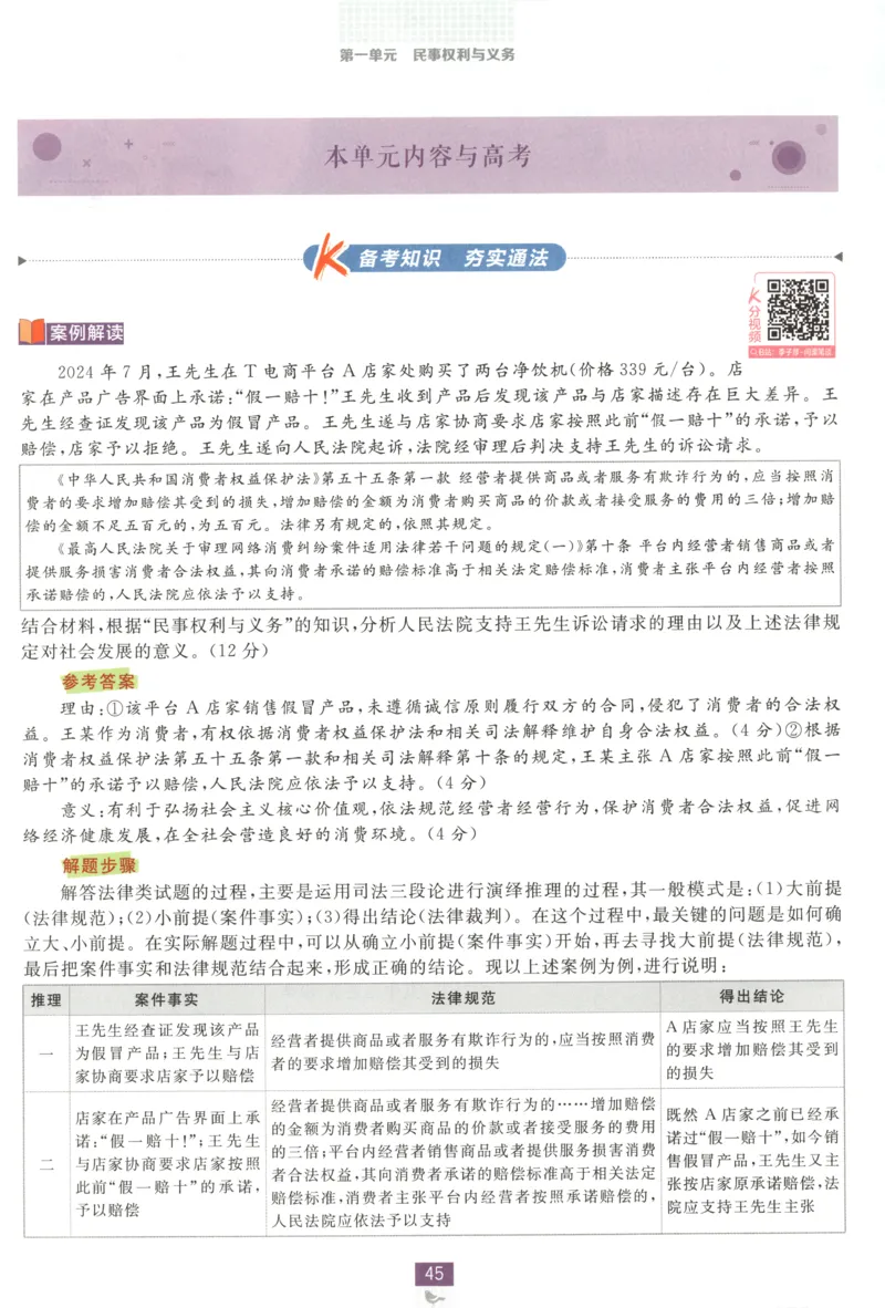 狂K重点_2026版高中必刷题_政治_高中必刷题政治选修12合订