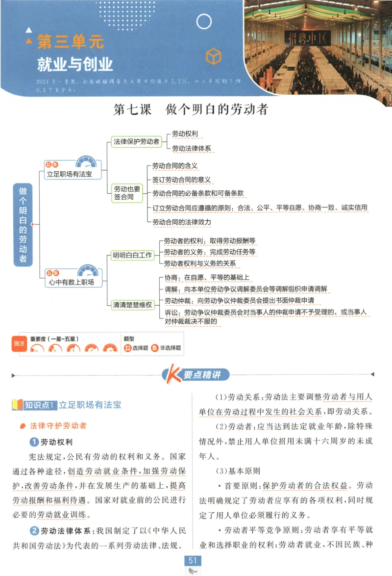 狂K重点_2026版高中必刷题_政治_高中必刷题政治选修12合订