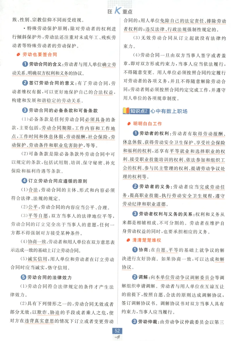 狂K重点_2026版高中必刷题_政治_高中必刷题政治选修12合订