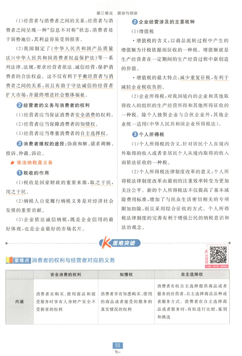 狂K重点_2026版高中必刷题_政治_高中必刷题政治选修12合订