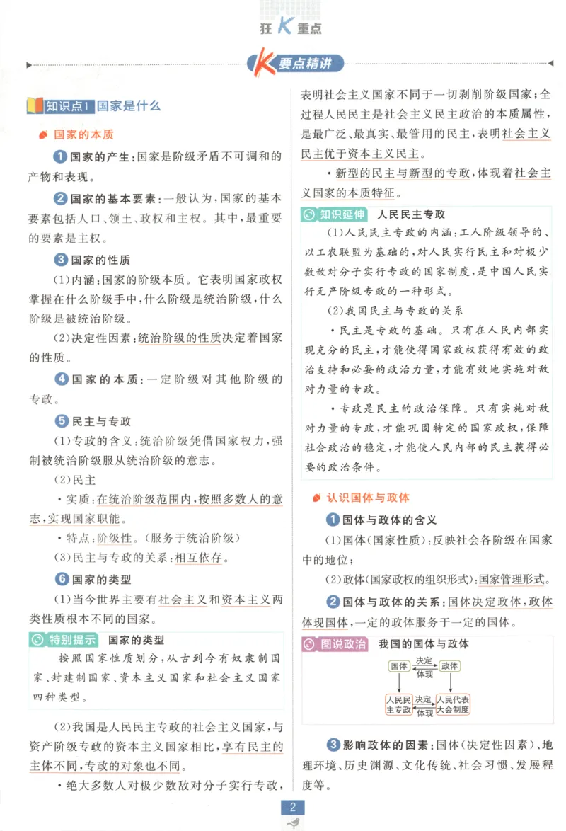狂K重点_2026版高中必刷题_政治_高中必刷题政治选修12合订