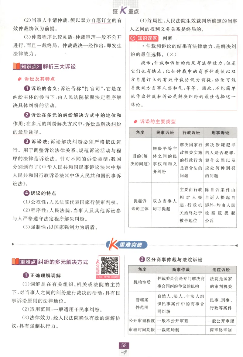 狂K重点_2026版高中必刷题_政治_高中必刷题政治选修12合订