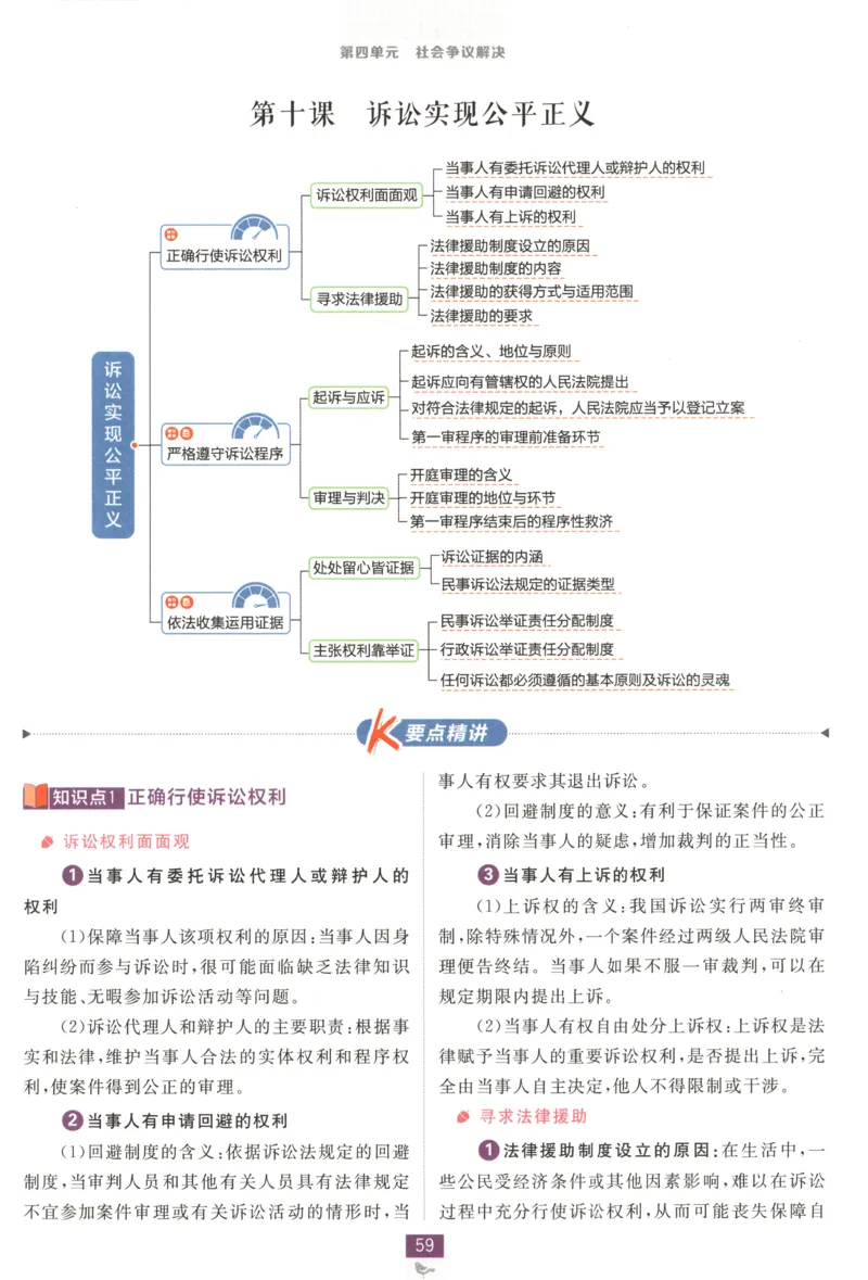 狂K重点_2026版高中必刷题_政治_高中必刷题政治选修12合订