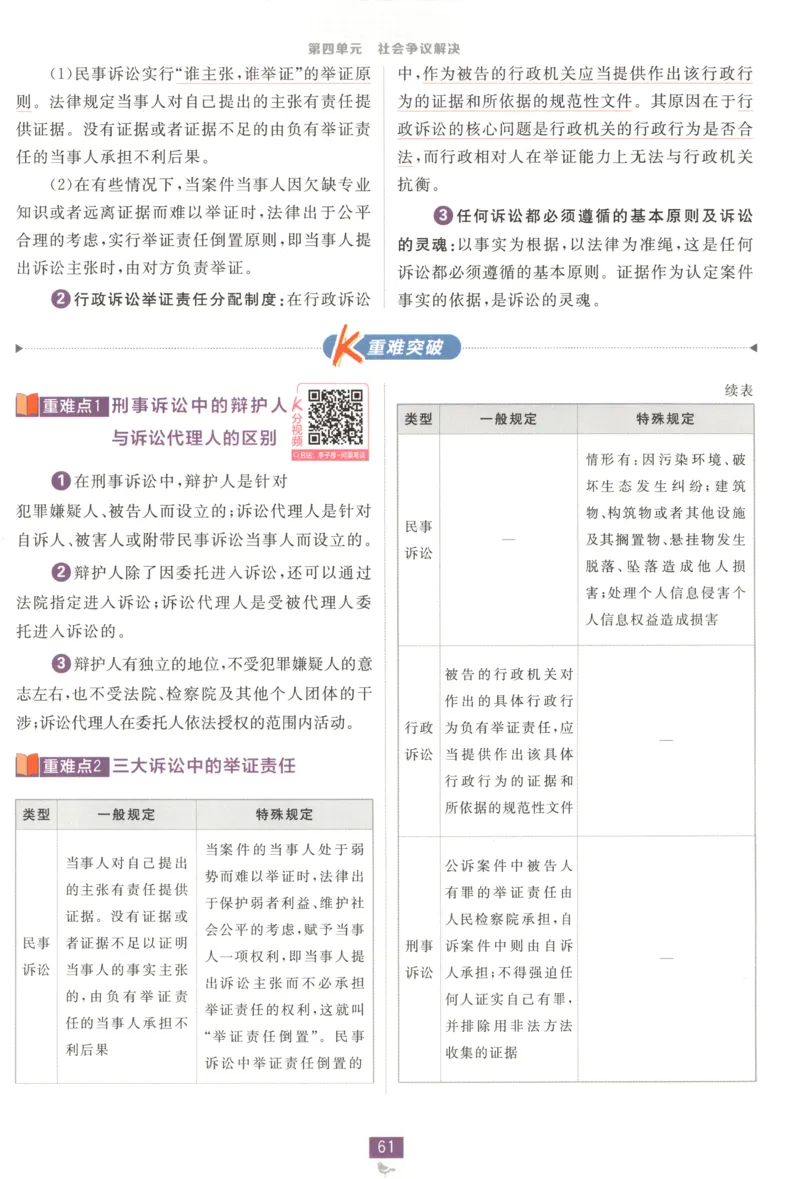 狂K重点_2026版高中必刷题_政治_高中必刷题政治选修12合订