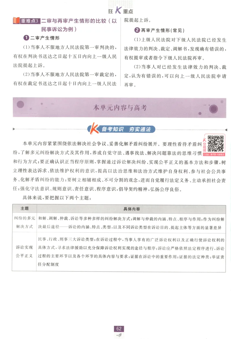 狂K重点_2026版高中必刷题_政治_高中必刷题政治选修12合订