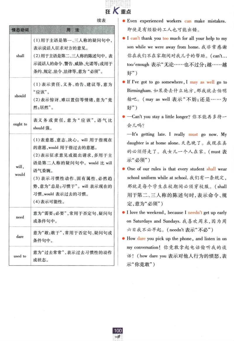 《高中必刷题》英语YL必修1+2合订狂K重点_2026版高中必刷题_英语_2025版高中必刷题英语《译林》_2026版高中必刷题英语必修一二合订译林版