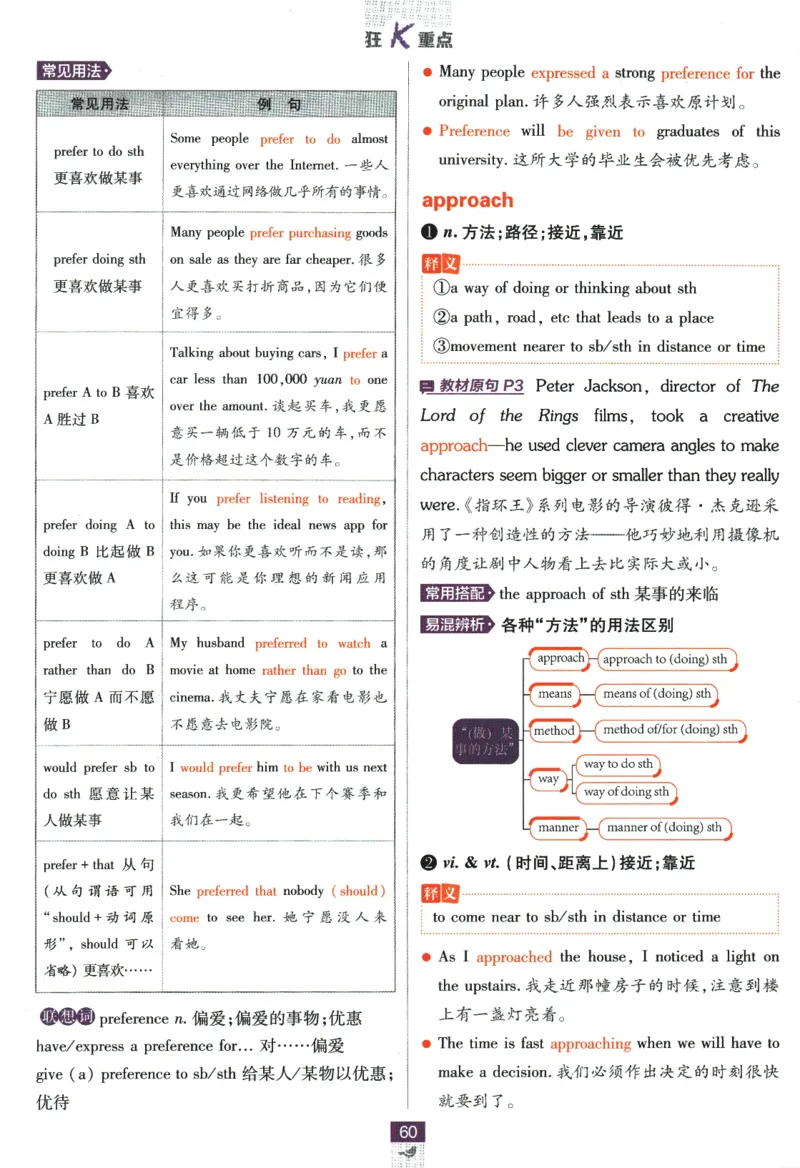 《高中必刷题》英语YL必修1+2合订狂K重点_2026版高中必刷题_英语_2025版高中必刷题英语《译林》_2026版高中必刷题英语必修一二合订译林版
