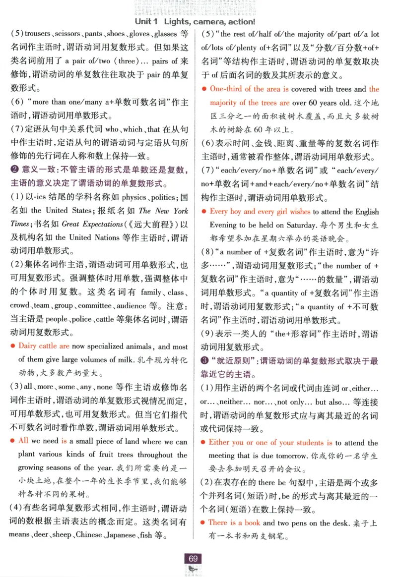 《高中必刷题》英语YL必修1+2合订狂K重点_2026版高中必刷题_英语_2025版高中必刷题英语《译林》_2026版高中必刷题英语必修一二合订译林版