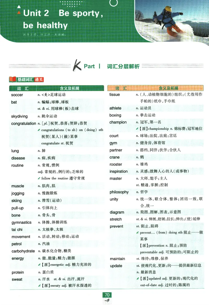 《高中必刷题》英语YL必修1+2合订狂K重点_2026版高中必刷题_英语_2025版高中必刷题英语《译林》_2026版高中必刷题英语必修一二合订译林版