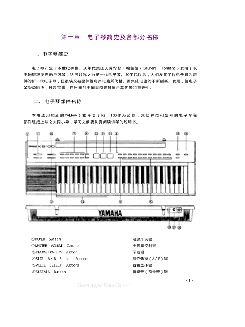 电子琴弹奏入门_一万首著名钢琴曲谱哈农贝多芬合集视频教学电子版高清无水印可打印_09钢琴教材合集_常用教材钢琴谱（80+本）