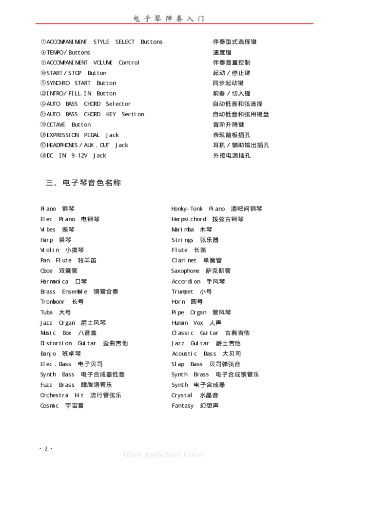 电子琴弹奏入门_一万首著名钢琴曲谱哈农贝多芬合集视频教学电子版高清无水印可打印_09钢琴教材合集_常用教材钢琴谱（80+本）