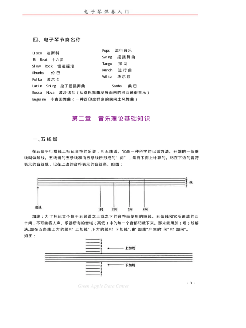 电子琴弹奏入门_一万首著名钢琴曲谱哈农贝多芬合集视频教学电子版高清无水印可打印_09钢琴教材合集_常用教材钢琴谱（80+本）