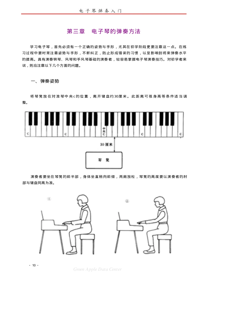 电子琴弹奏入门_一万首著名钢琴曲谱哈农贝多芬合集视频教学电子版高清无水印可打印_09钢琴教材合集_常用教材钢琴谱（80+本）