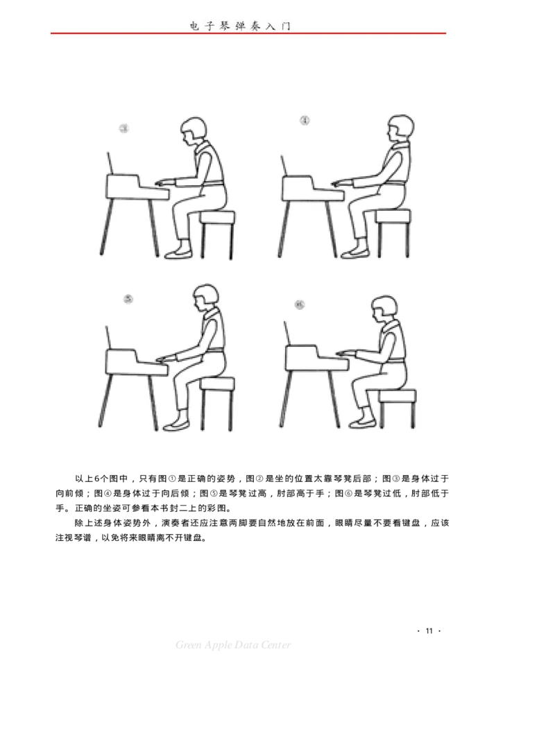 电子琴弹奏入门_一万首著名钢琴曲谱哈农贝多芬合集视频教学电子版高清无水印可打印_09钢琴教材合集_常用教材钢琴谱（80+本）