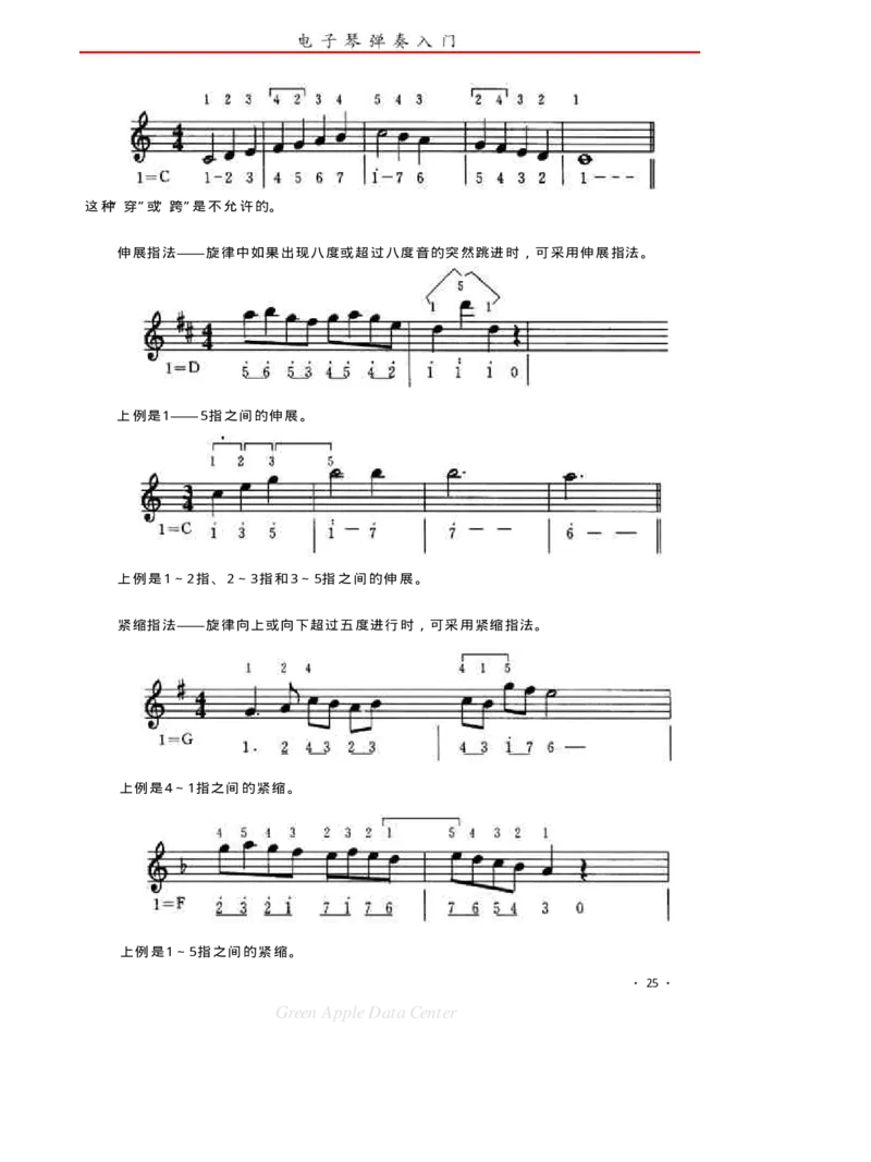 电子琴弹奏入门_一万首著名钢琴曲谱哈农贝多芬合集视频教学电子版高清无水印可打印_09钢琴教材合集_常用教材钢琴谱（80+本）