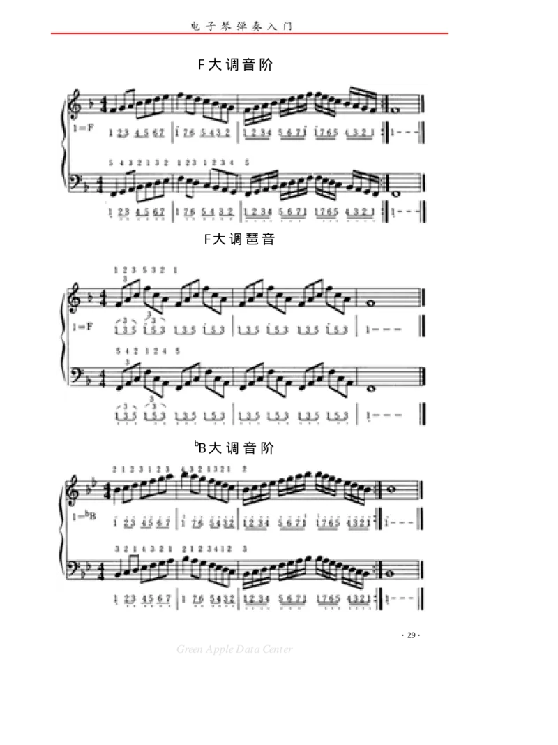 电子琴弹奏入门_一万首著名钢琴曲谱哈农贝多芬合集视频教学电子版高清无水印可打印_09钢琴教材合集_常用教材钢琴谱（80+本）