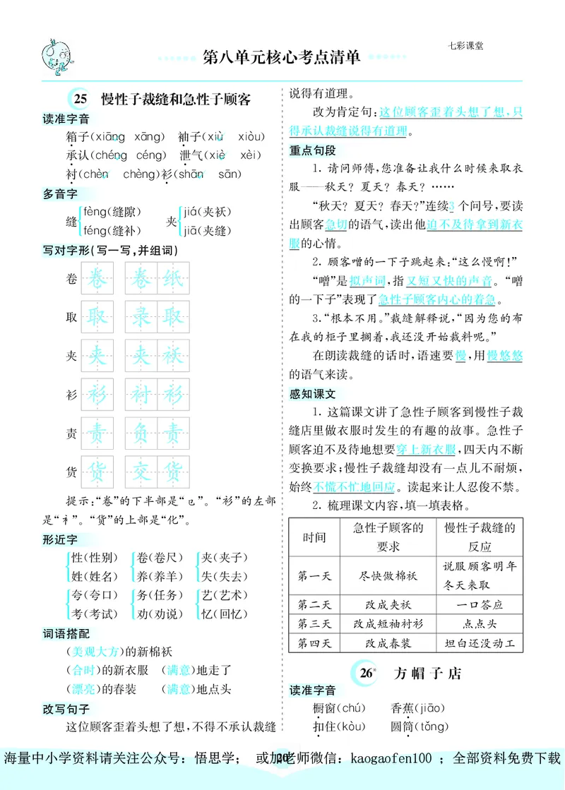小学三年级下册-部编版语文：第八单元核心考点清单_小学1-6年级全部试卷_语文_三年级_3-8-2、小学三年级语文下册_3-8-2-1、学习资料、复习、知识点、归纳汇总_部编版