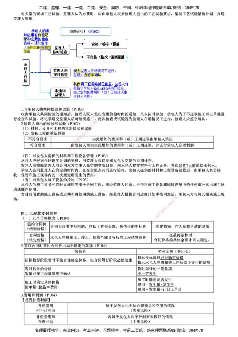 第02讲　施工合同履行管理_监理工程师_2025监理工程师_2025年监理工程师SVIP_2025年监理合同管理SVIP_04-冲刺串讲✿考点强化✿小灶集训_07-合同《考前串讲班》尹嘉JG