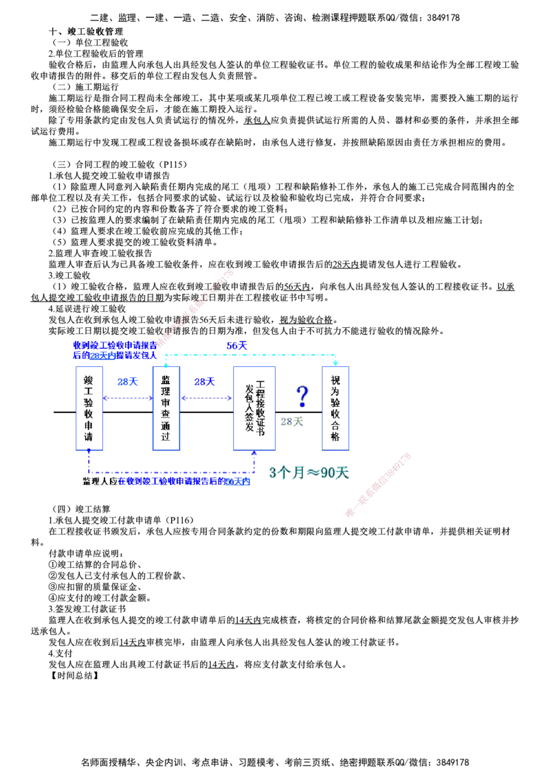 第02讲　施工合同履行管理_监理工程师_2025监理工程师_2025年监理工程师SVIP_2025年监理合同管理SVIP_04-冲刺串讲✿考点强化✿小灶集训_07-合同《考前串讲班》尹嘉JG