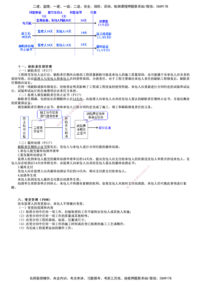 第02讲　施工合同履行管理_监理工程师_2025监理工程师_2025年监理工程师SVIP_2025年监理合同管理SVIP_04-冲刺串讲✿考点强化✿小灶集训_07-合同《考前串讲班》尹嘉JG