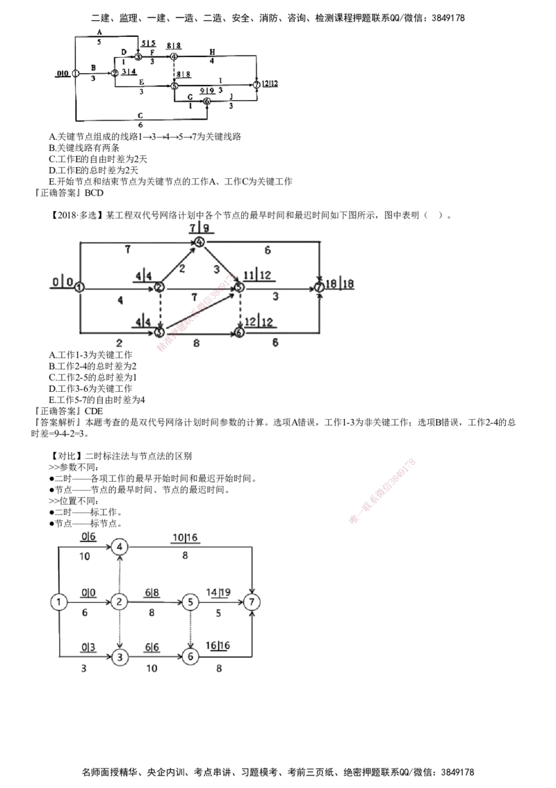 第05讲　按节点计算法_监理工程师_2025监理工程师_2025年监理工程师SVIP_2025年监理土建控制SVIP_02-基础精讲✿高端面授✿深度强化_06-控制《教材精讲班》李娜JG